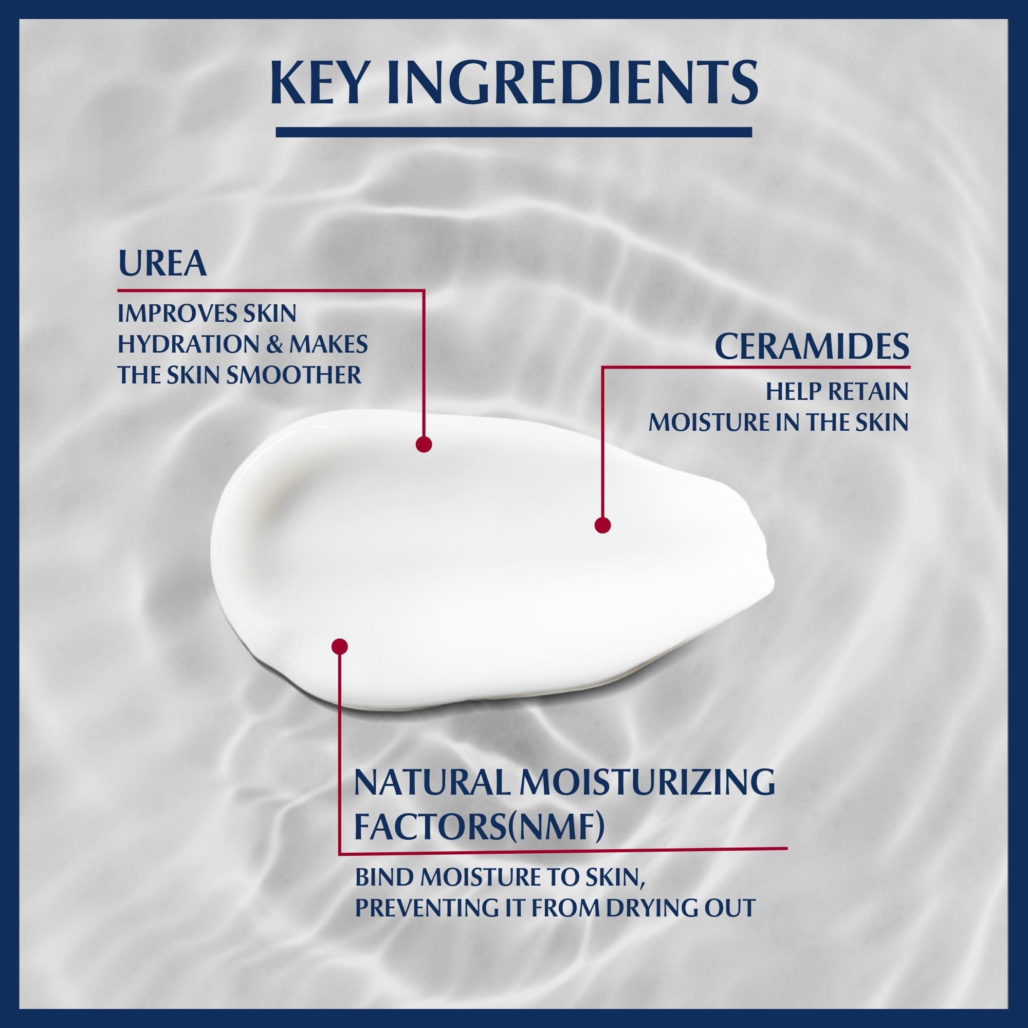 Eucerin Urea Repair Plus 5% Urea Hand Cream, 75ml - Kenya