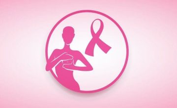 Breast Cancer Self Exam